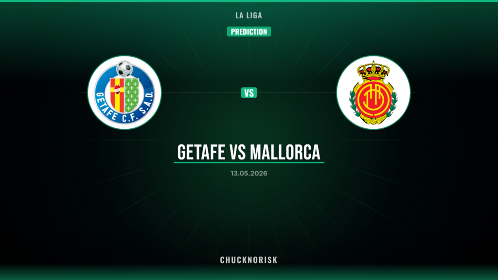 Getafe Mallorca Prediction, Preview & Odds | La Liga 13/05/2026