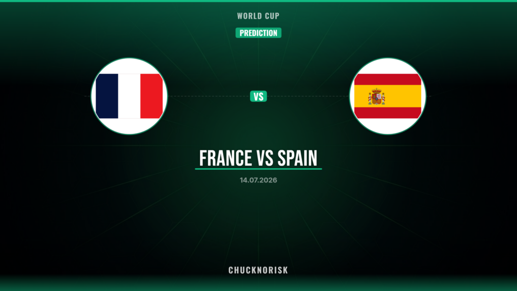 France Spain Prediction, Preview & Odds | World Cup 14/07/2026