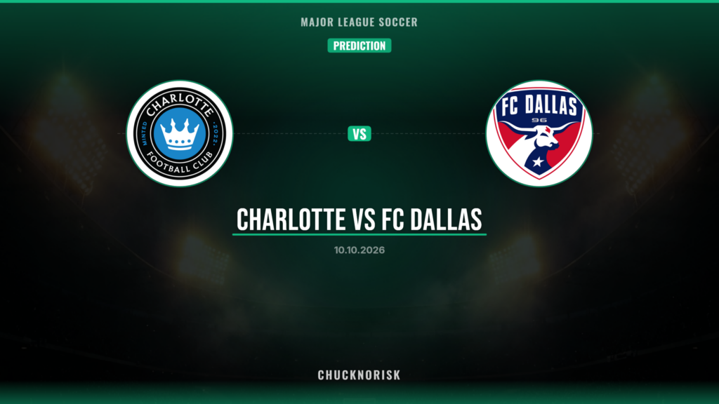 Prediction: Charlotte vs FC Dallas
